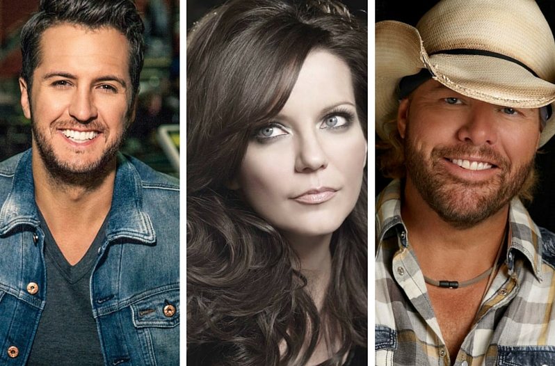 Country Singers with July Birthdays