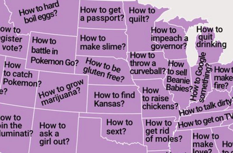 question your state googles