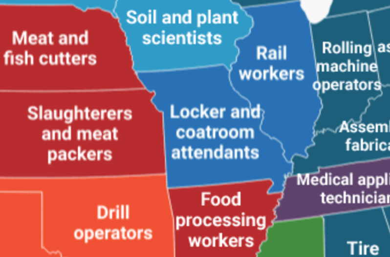 popular job