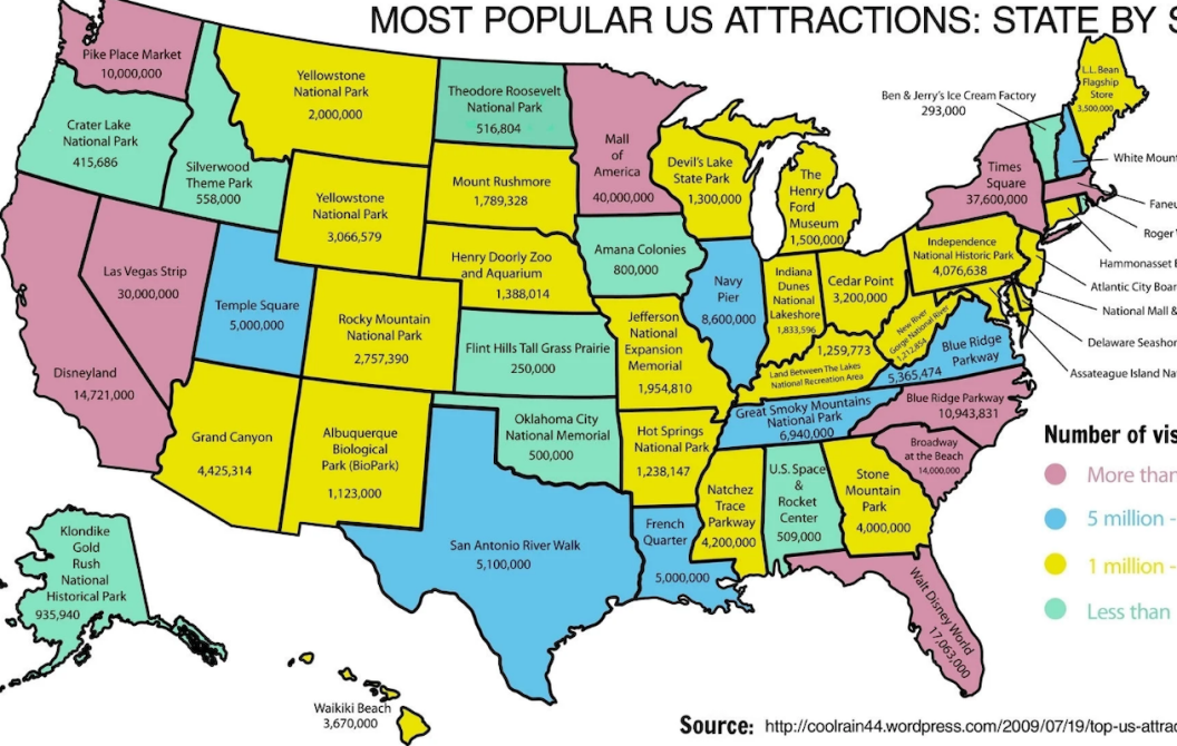 most popular attraction in every state