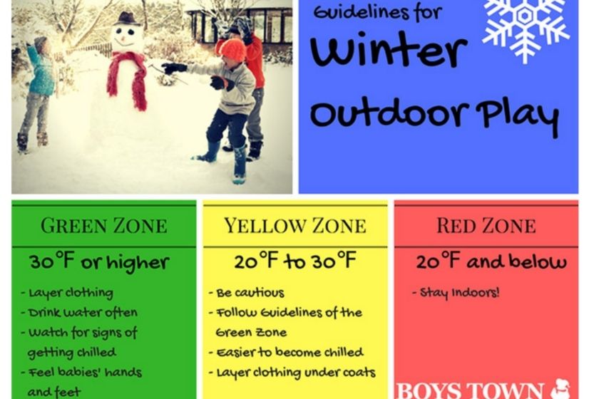 temperature guide for kids' safety on snow days