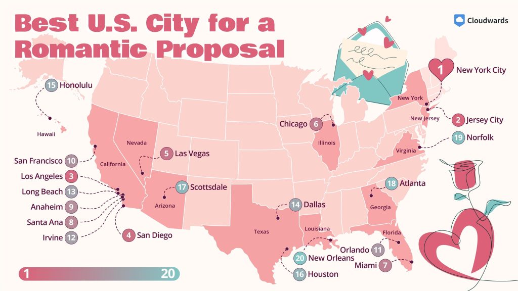 Best-US-City-for-a-Romantic-Proposal-MAP-5-2 (1)