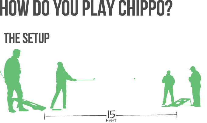 chippo-backyard-game