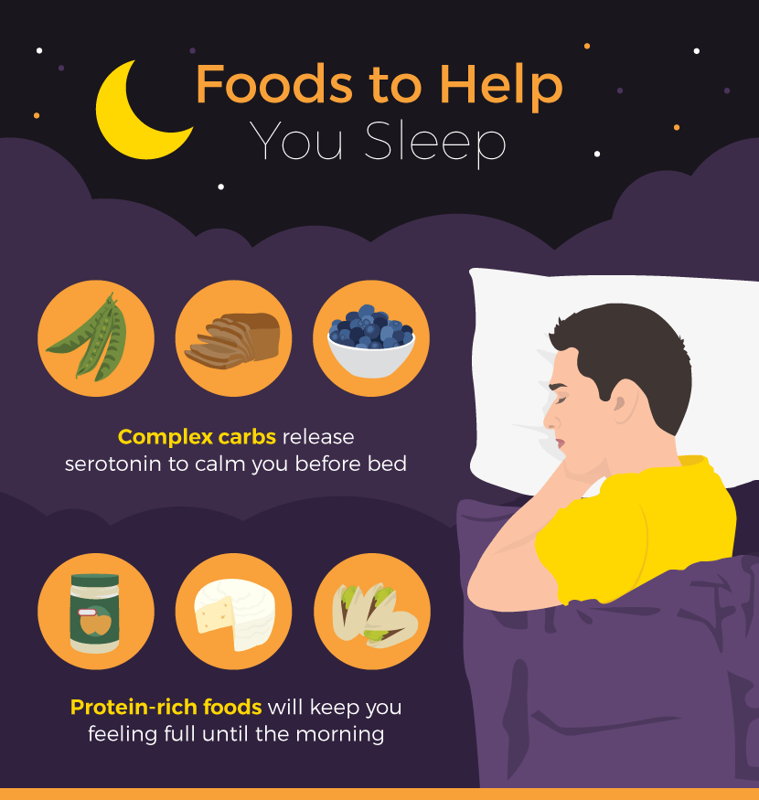 foods-to-help-you-sleep