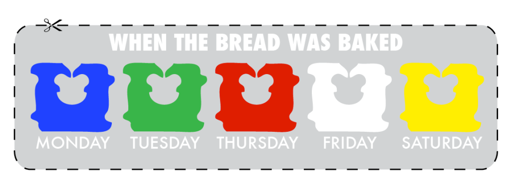 bread-twist-tie-color-freshness-code