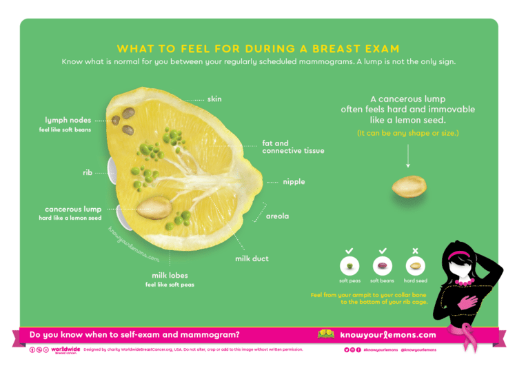 breast-cancer-lemons