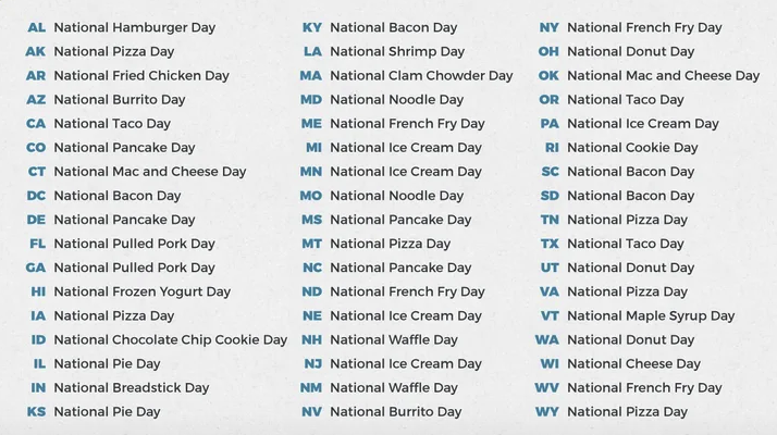 national food holidays