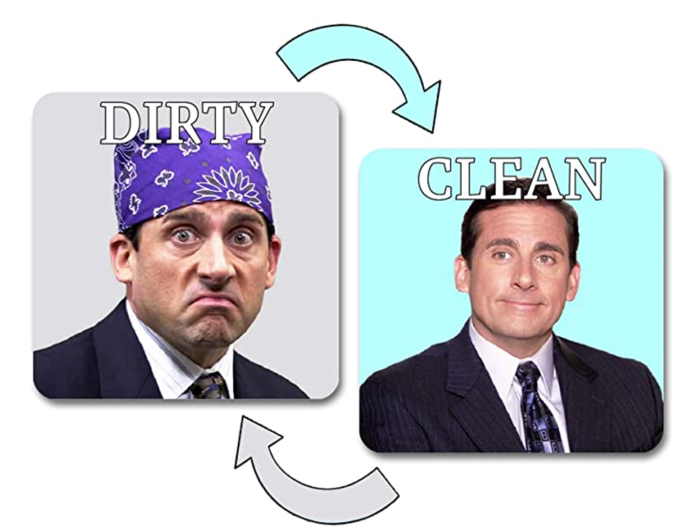 Dishwasher Magnet Clean Dirty Sign Indicator, Washing Machine Magnet Double Sided Kitchen Dish Washer Refrigerator Magnet Flip with Magnetic Plate Office Michael Scott