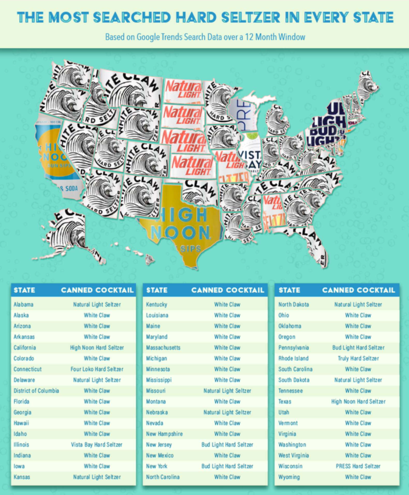 map of the most searched for hard seltzers by state